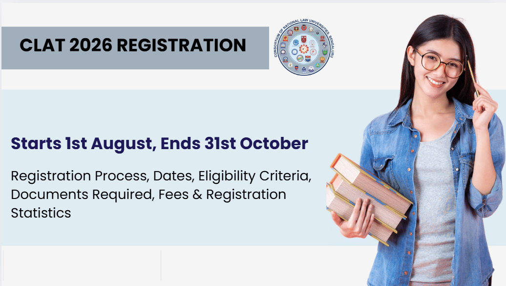 CLAT 2026 Registration Link