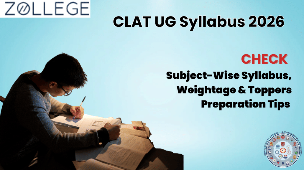 CLAT 2026 Syllabus