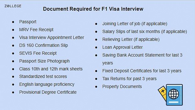 Complete Guide For F1 Visa Interview Questions