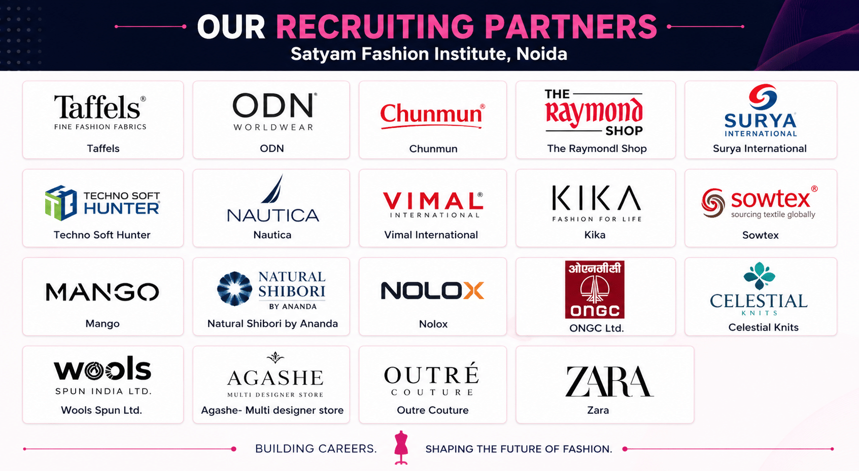 Satyam Fashion Institute Placements