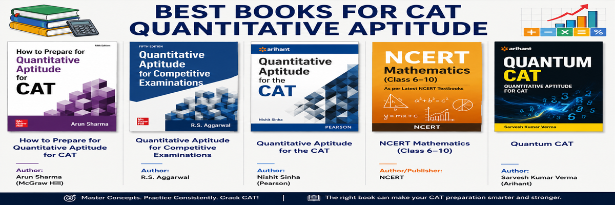 CAT Books for QA