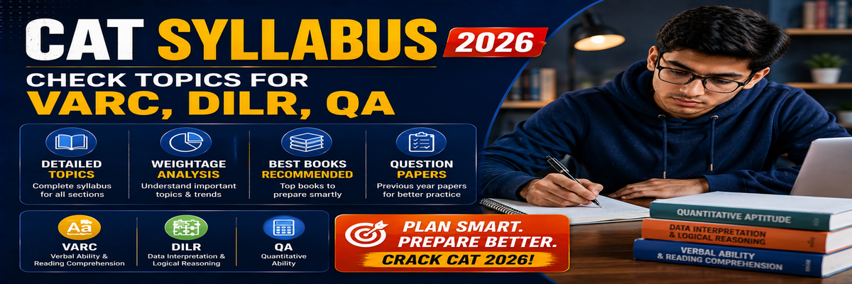 CAT 2026 Syllabus