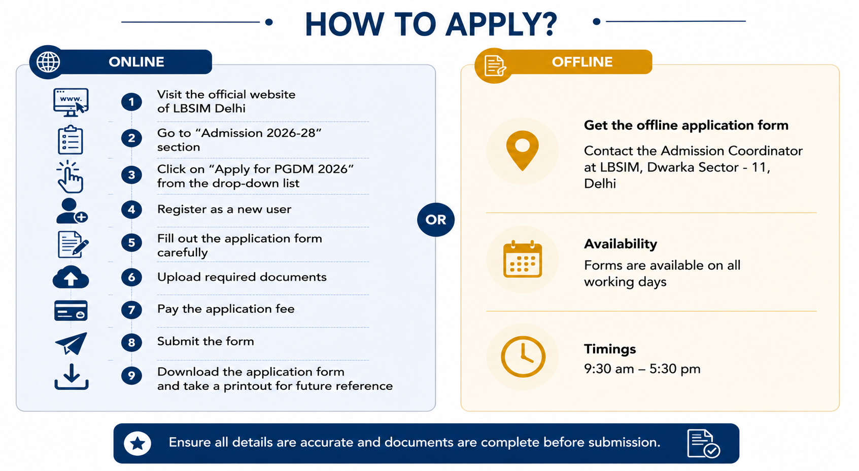 LBSIM Delhi Admission Process 2026