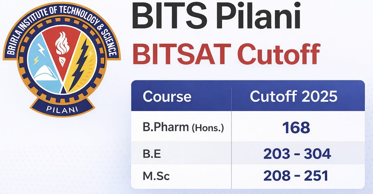 BITS Pilani BITSAT Cutoff