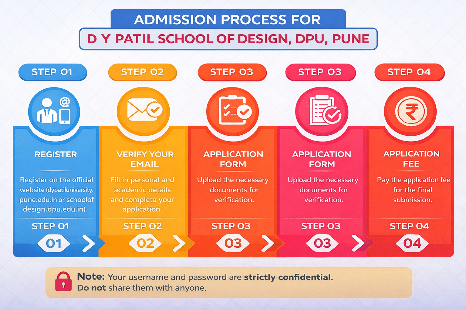 DYPSOD Pune Application Process 2026