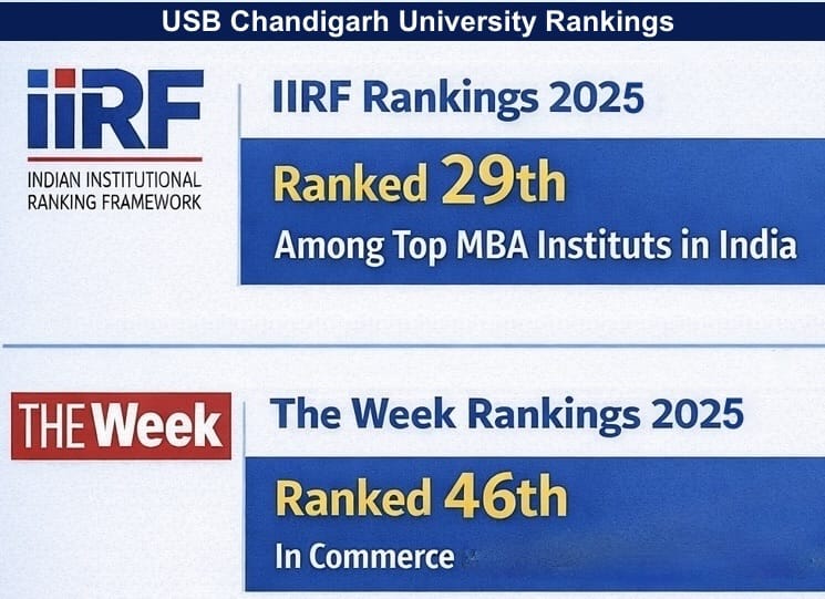 USB Chandigarh University Rankings