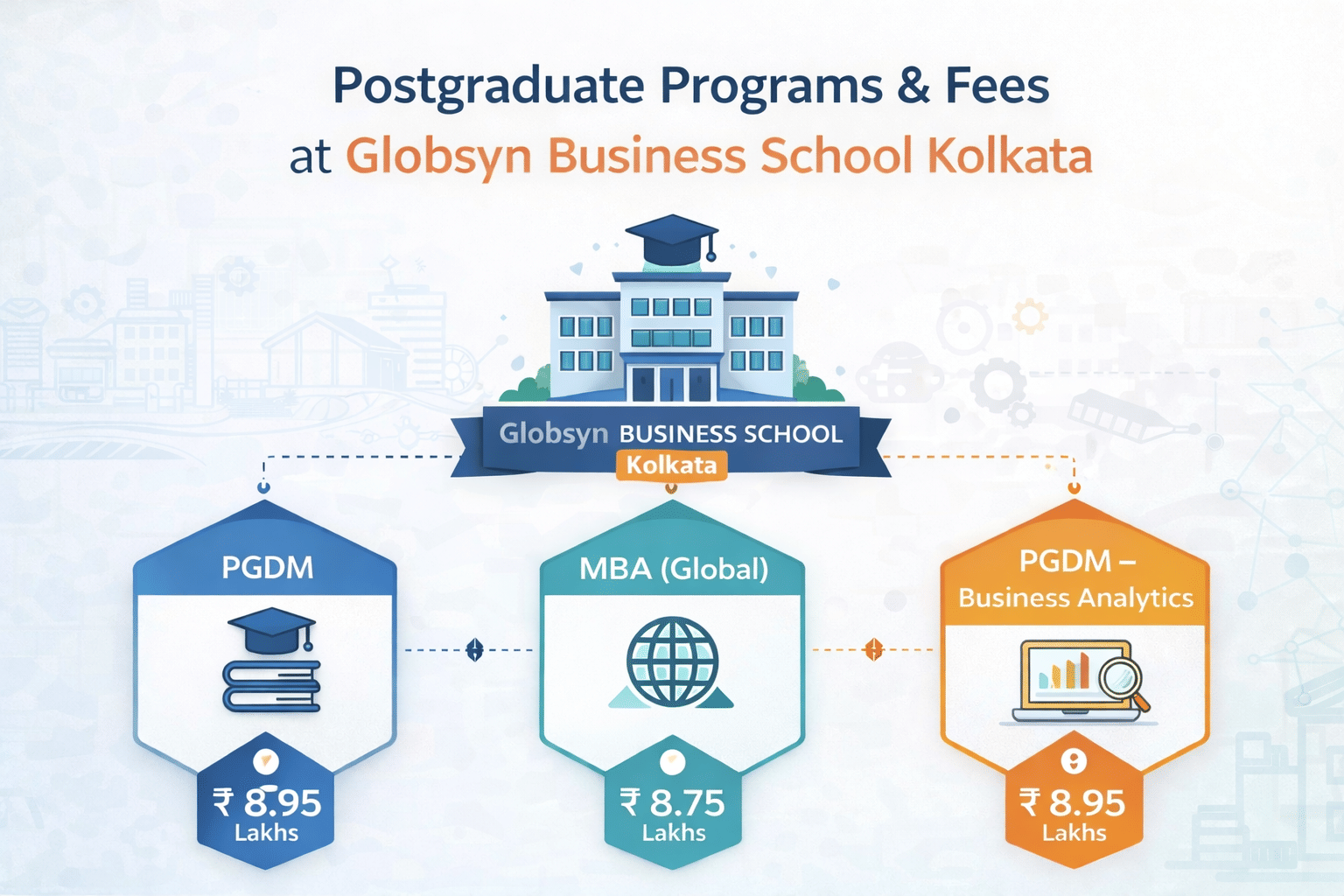GBS Kolkata Popular Courses 2026