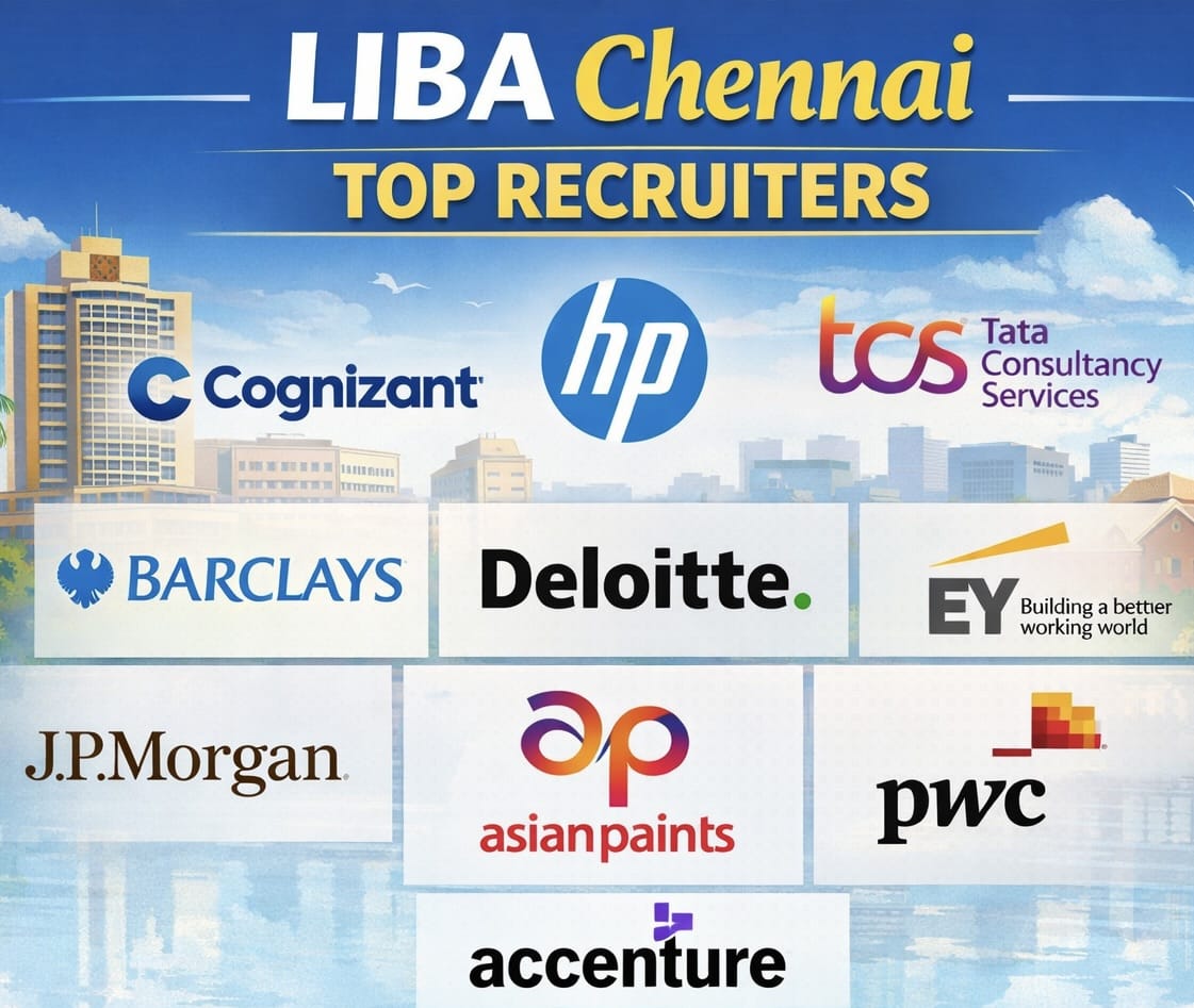 LIBA Chennai Top Recruiters