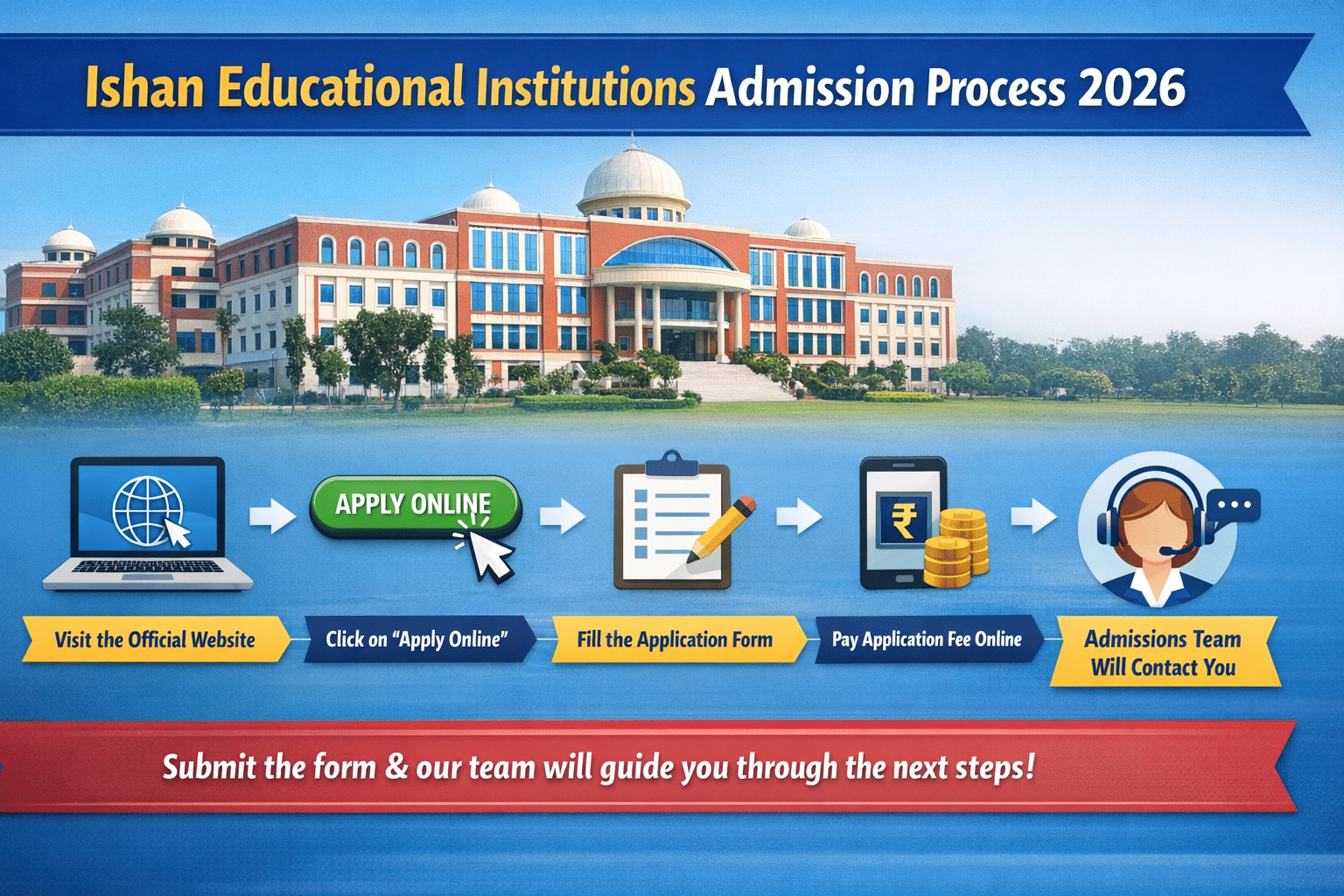 Ishan Educational Institutions Admission Process 2026