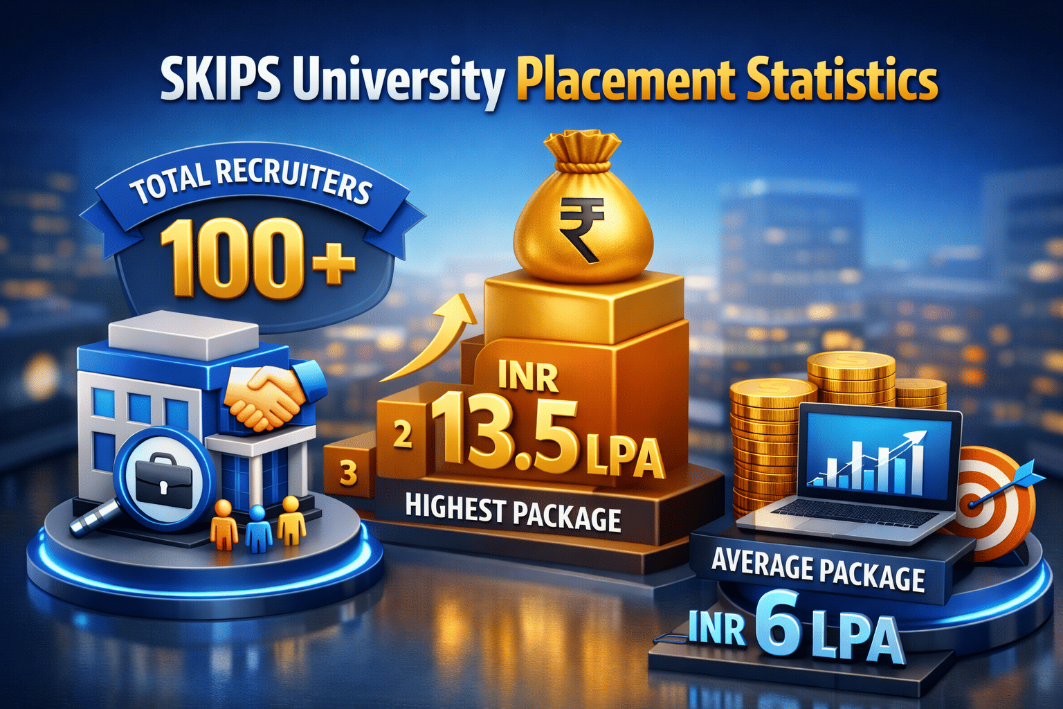 SKIPS University Placement