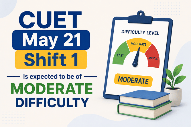 CUET Difficulty Level