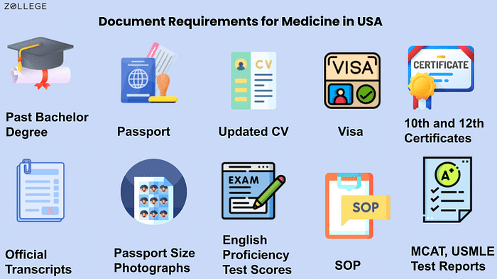 medicine-in-usa-universities-specializations-requirements-and-exams