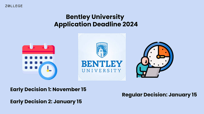 Bentley University Courses Deadlines Scholarships and Notable Alumni