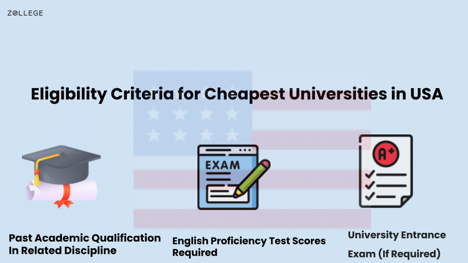 cheapest-universities-in-usa-for-international-students