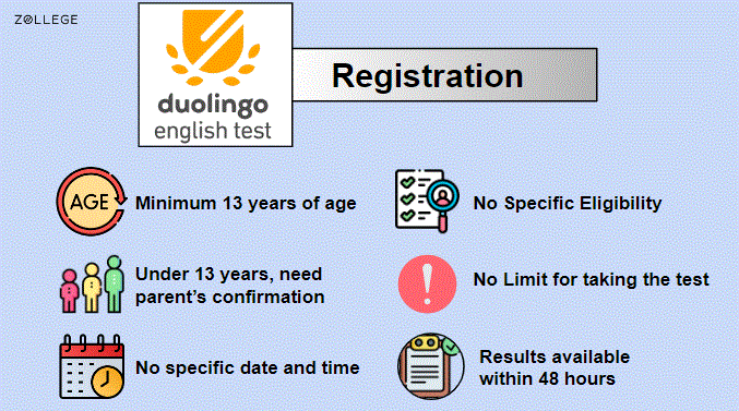 Duolingo English Test Registration Check DET Registration Process