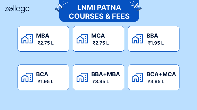 LNMI Patna Courses and Fees