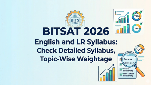 BITSAT 2026 banner image for Engish and LR syllabus