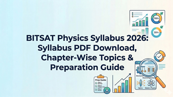 Banner image for BITSAT Physics sylabus 2026