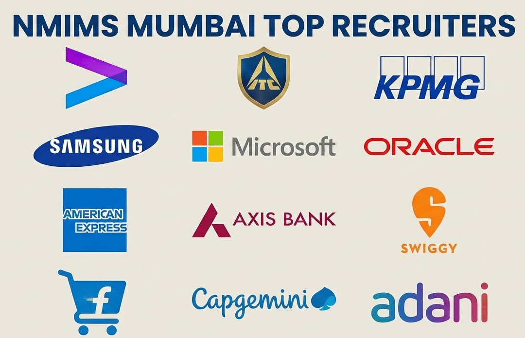 NMIMS Mumbai Top Recruiters