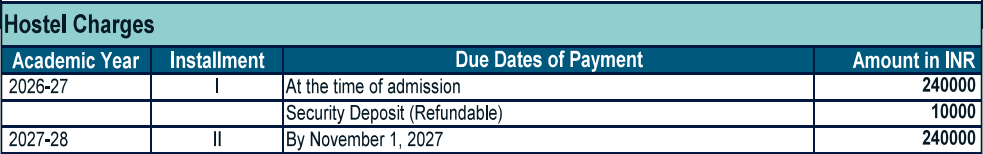 LBSIM Delhi Hostel Fee