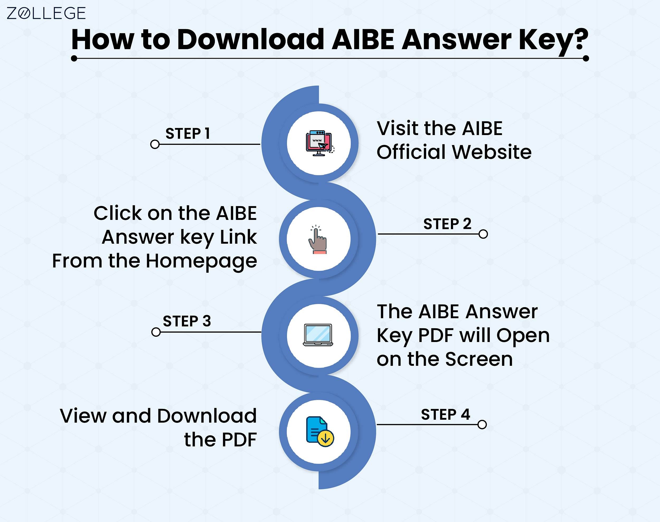 AIBE 19 2024 Exam Postponed: Check Extended Registration Date And Fees