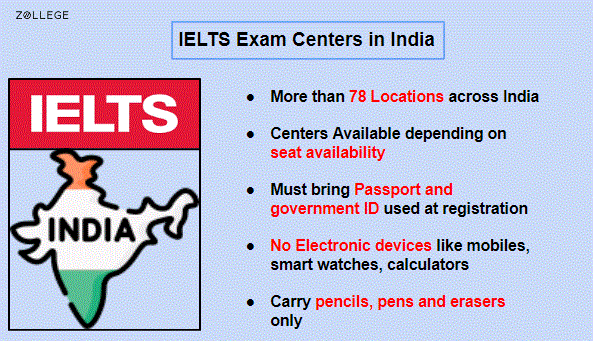 IELTS Exam Centers: Check City-wise Test Centers, Accommodation, And ...