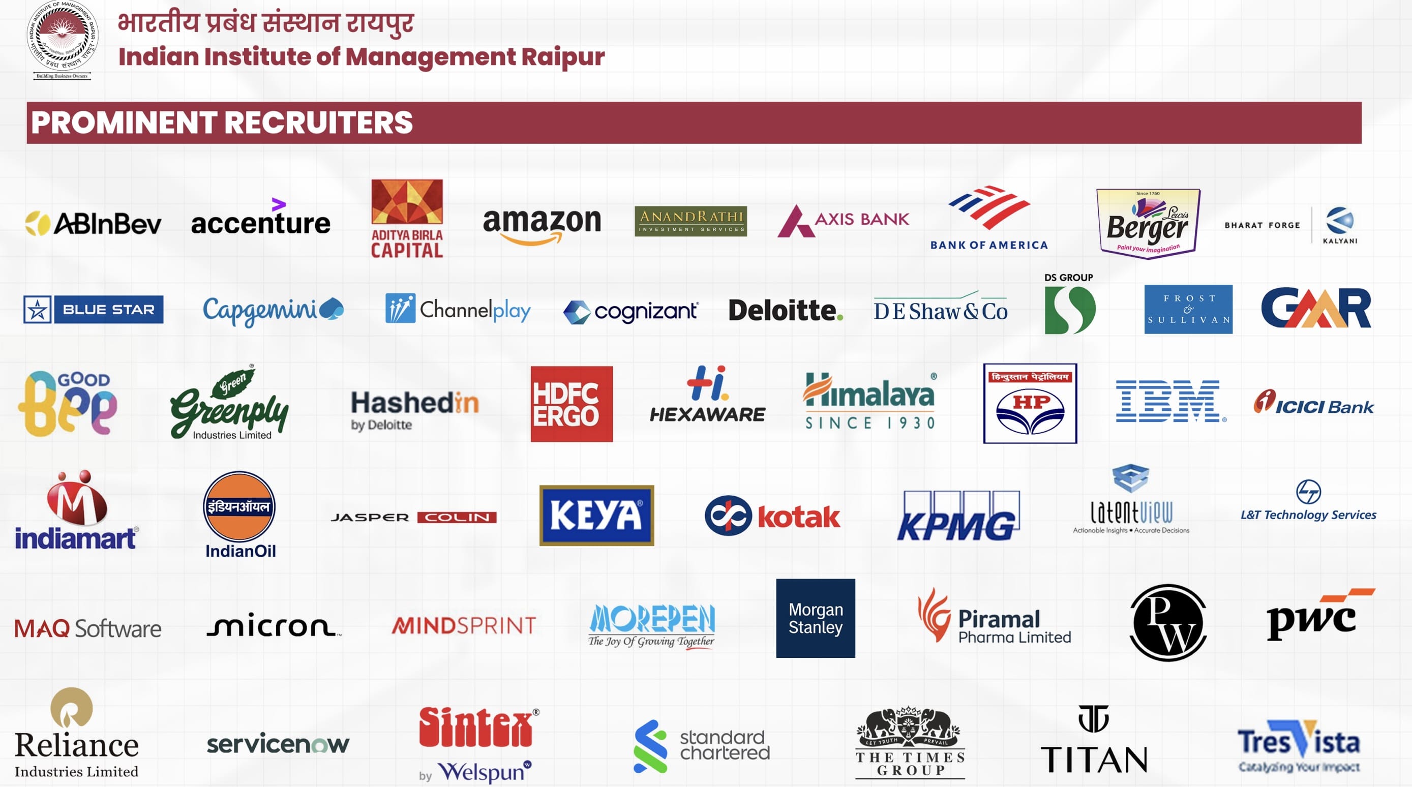 IIM Raipur Top Recruiters