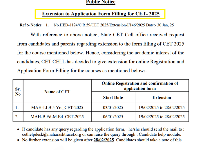 MAHCET DATE EXTENSIOn