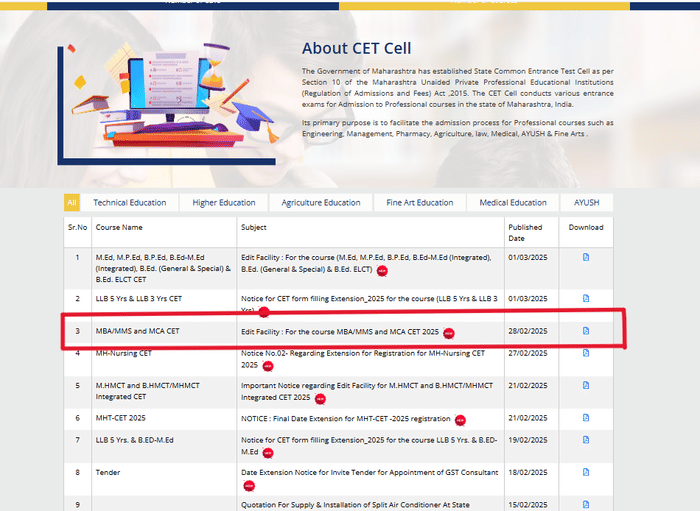 MAHCET Edit Window