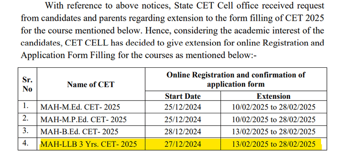 MH CET LAW