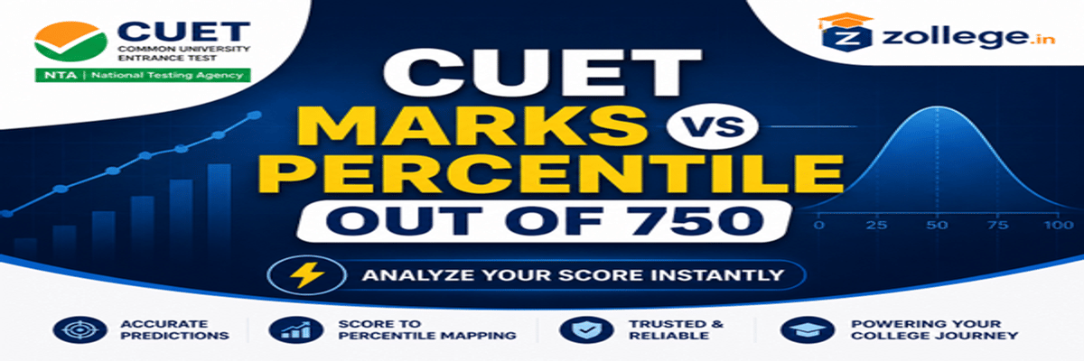 CUET marks vs percentile Out of 750