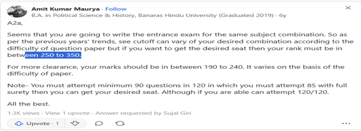 CUET UG Cutoff 2026 for BA History with Geography at BHU
