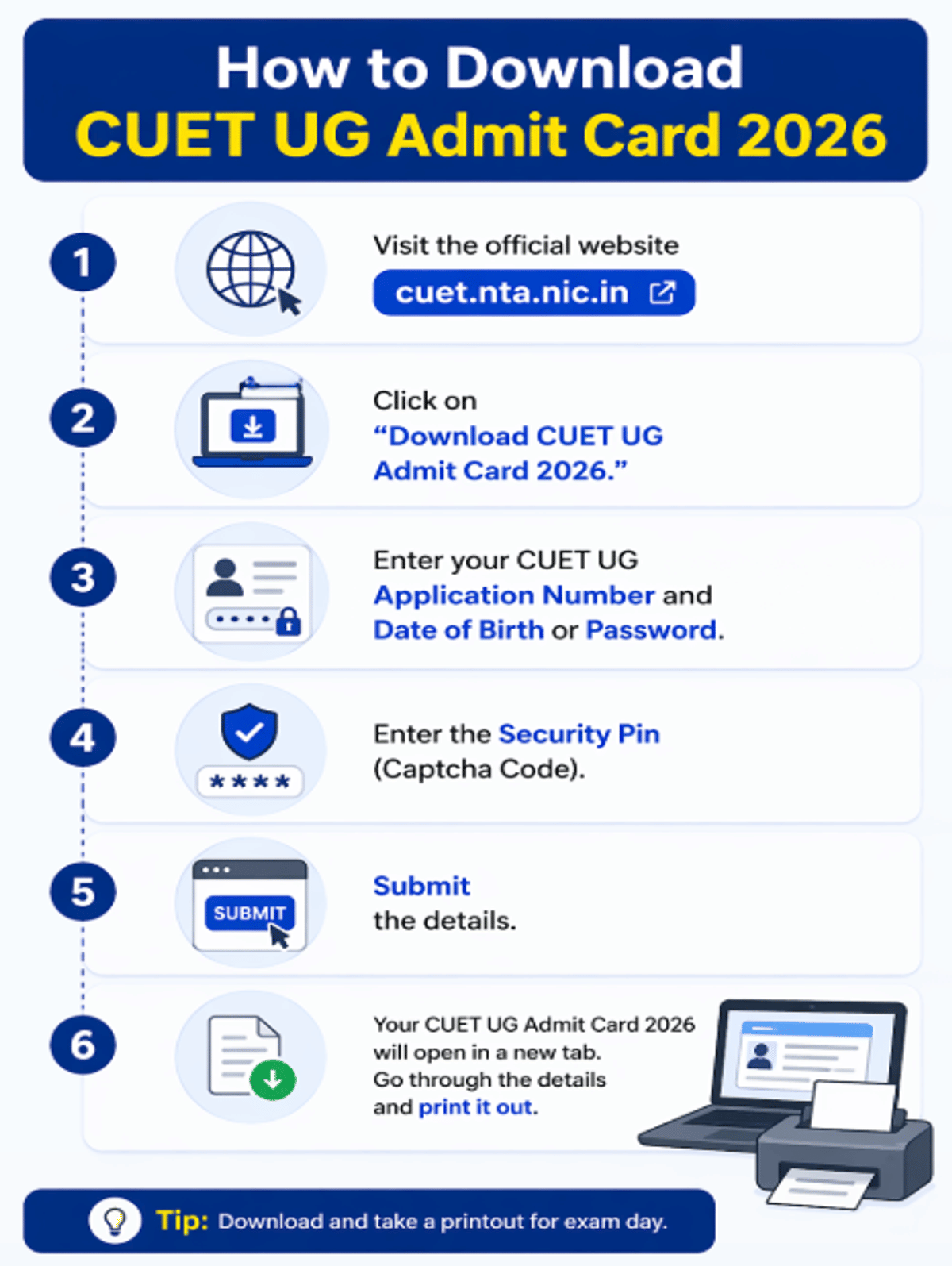 How to Download CUET UG Admit Card 2026