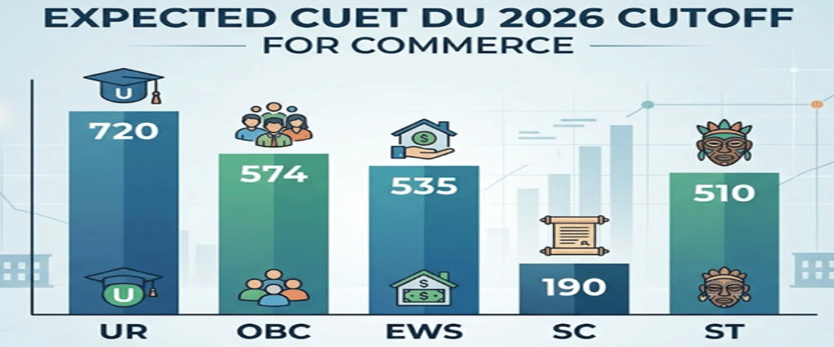 CUET Cutoff for DU Commerce