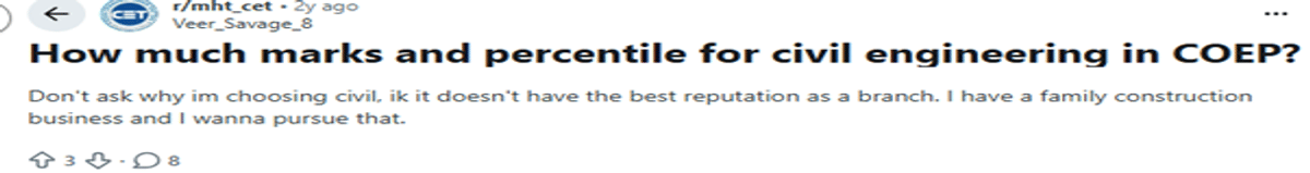 MHT CET CE Cutoff for General Category