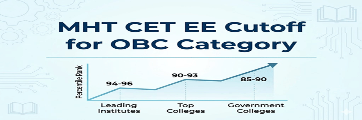 MHT CET EE Cutoff for OBC Category