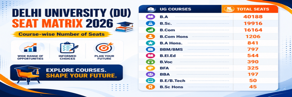CUET UG 2026 Seat Matrix: University-Wise Seats, Course-Wise Intake, Reservation & Counselling Details