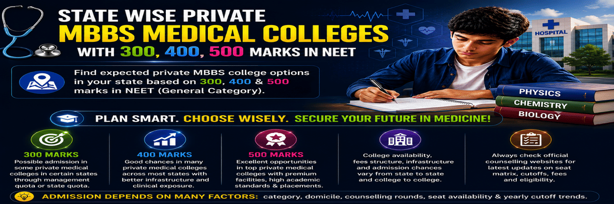 State-Wise Private MBBS Medical Colleges With 300, 400, 500 Marks in NEET