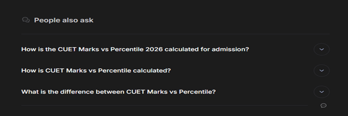 CUET Economics Marks vs Percentile 2026