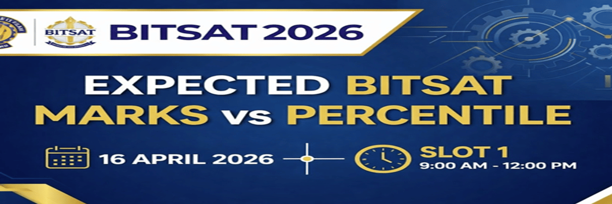 Expected BITSAT Marks vs Percentile- 16 April Slot 1