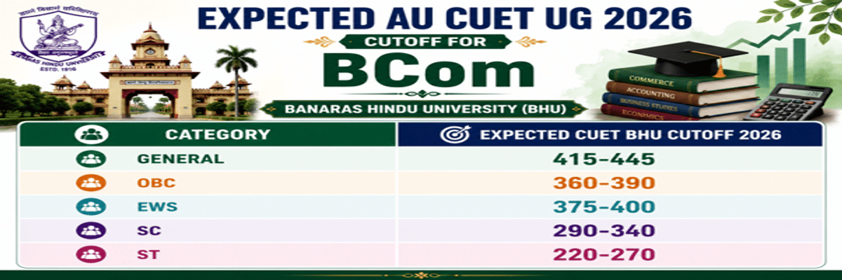 CUET UG Cutoff 2026: Check Course-Wise Cutoff for DU, BHU, JNU, Marks vs Percentile