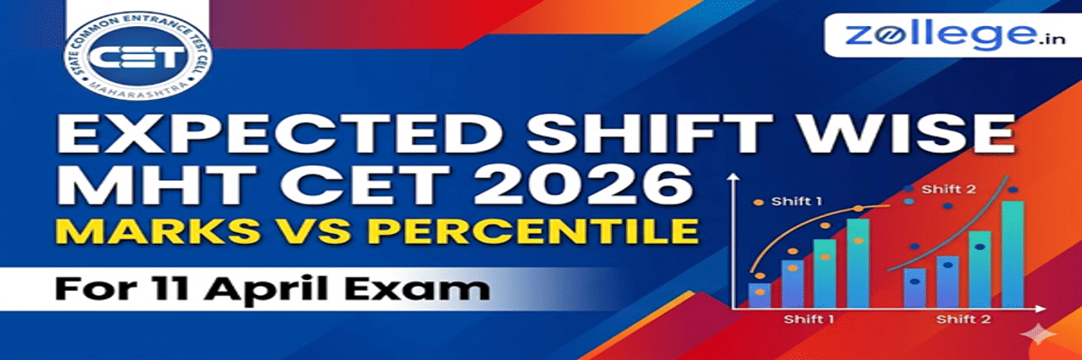Expected Shift Wise MHT CET 2026 Marks vs Percentile for 11 April Exam