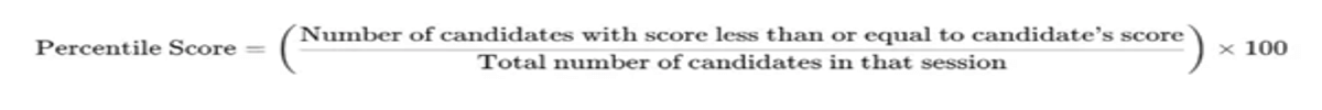 MHT CET 2026 Result Date for First Attempt