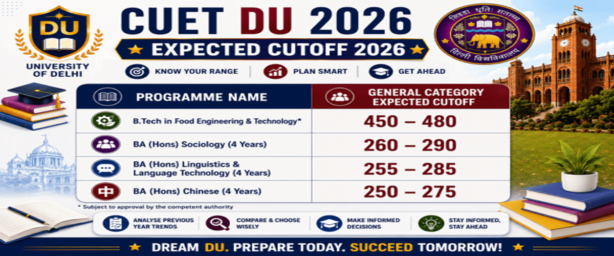 Tezpur University CUET UG Cutoff 2026