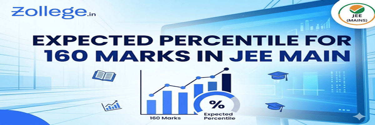 Expected Percentile for 160 Marks in JEE Main