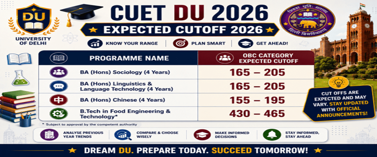 Tezpur University CUET UG Cutoff 2026