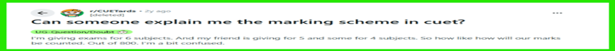 How to Calculate CUET Score: Check Marking Scheme, Total Marks