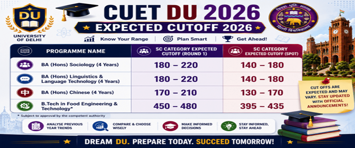 Tezpur University CUET UG Cutoff 2026