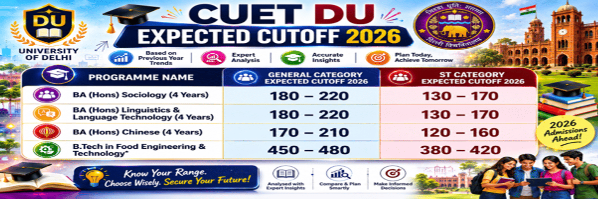 Tezpur University CUET UG Cutoff 2026