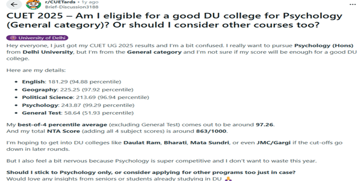 CUET DU Cutoff for BA (Hons) Psychology for General Category